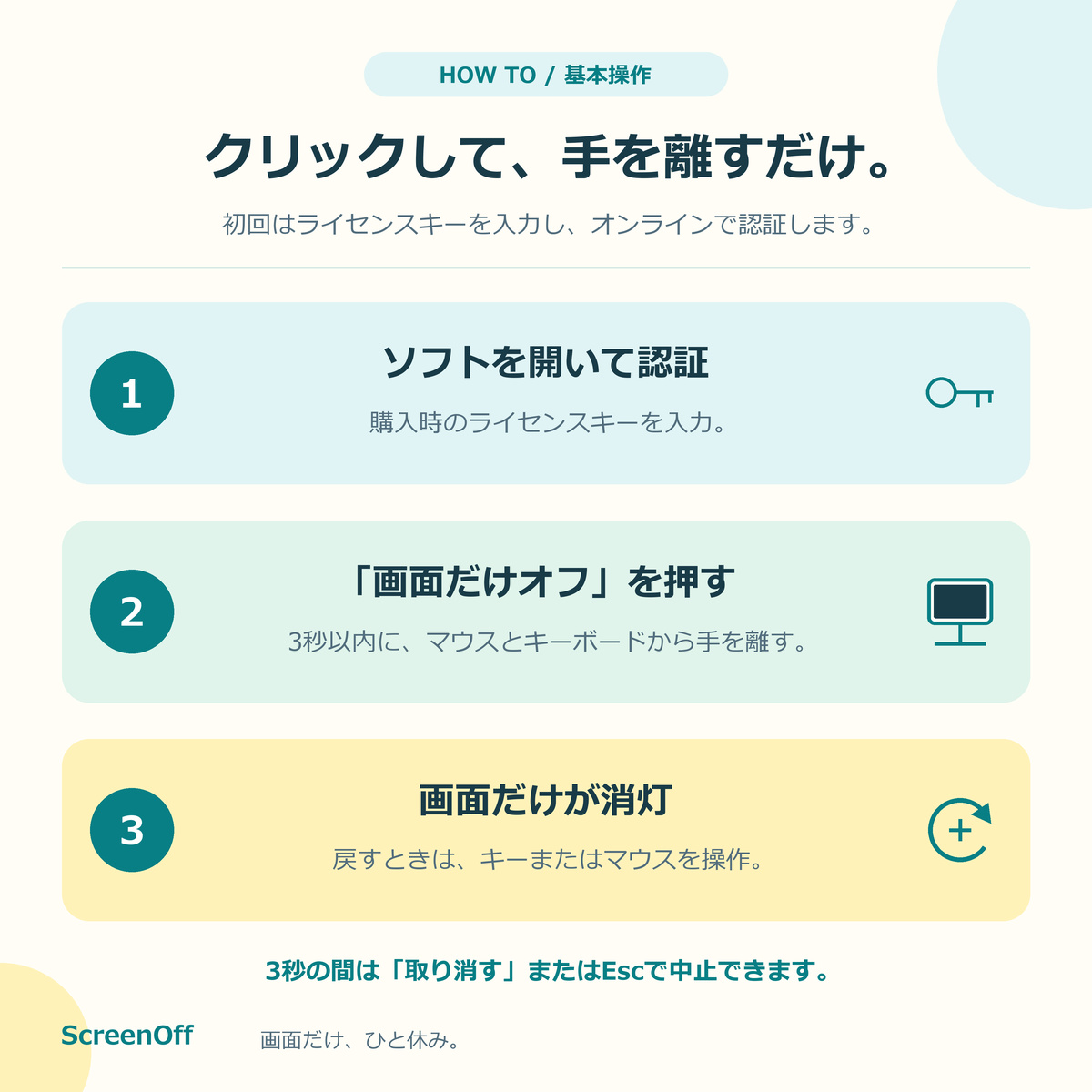 認証・消灯・復帰の基本操作