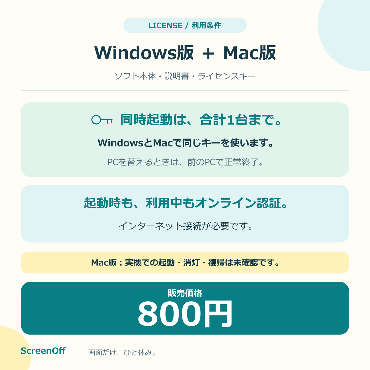 ライセンス条件とお届け内容